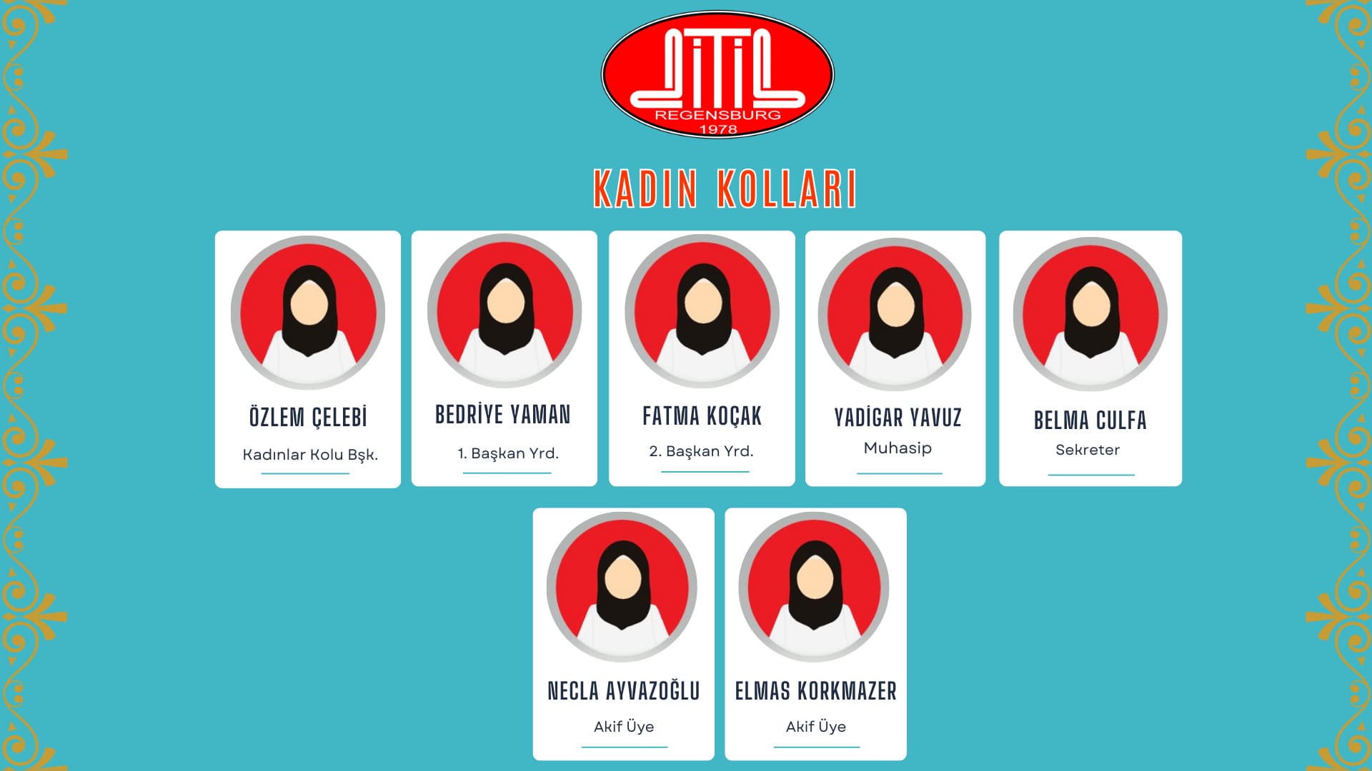Kadınlar Kolları